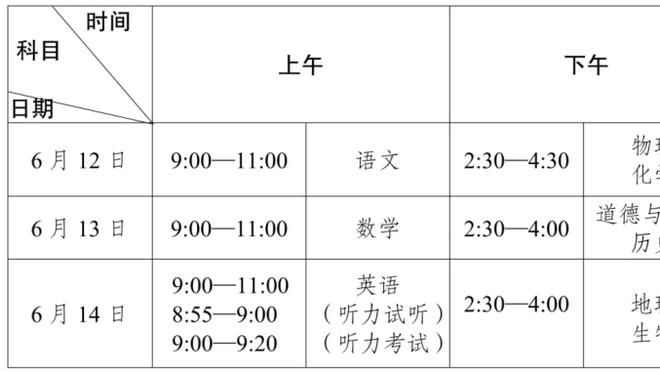 贡献全面！奎克利半场8中4得到10分5篮板4助攻